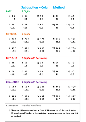 Subtraction - Column Method - Differentiated