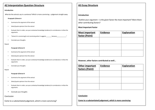 How to answer guide for AQA A Level