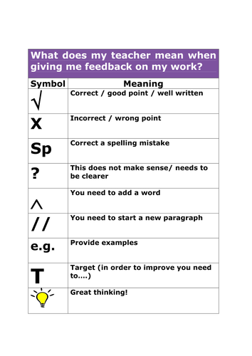 Marking stickers to speed up and encourage feedback
