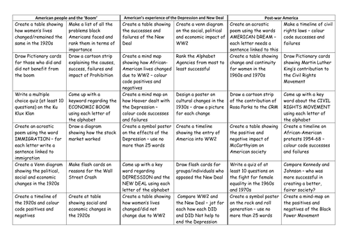 AQA 8145 - American 1920-73 revision grid