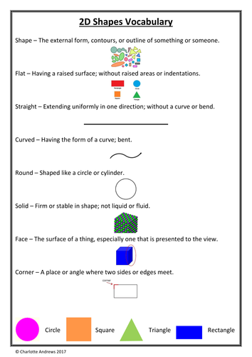 2D Shape Definitions with Pictures - Information Handout/Poster