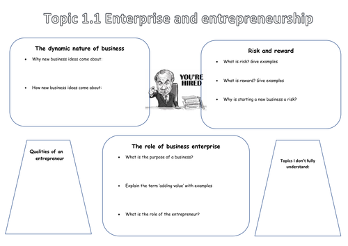 9-1 GCSE (Edexcel) Enterprise and Entrepreneurship Topic 1 test