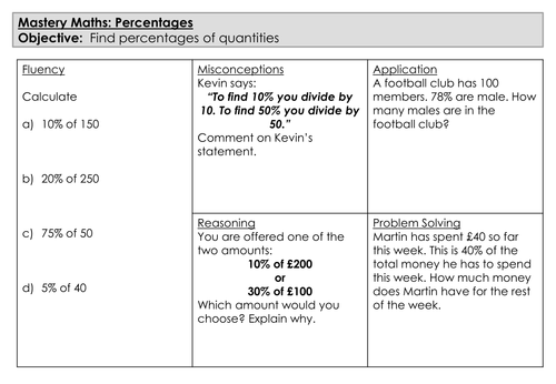 Mastery Maths - Percentages - Find percentages of quantities