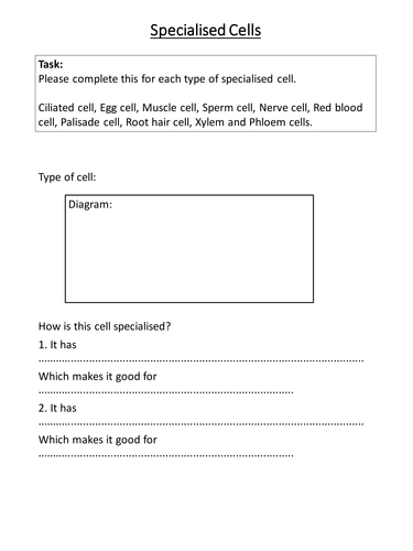 AQA 9-1 B1.4 and B1.5 Cell Specialisation