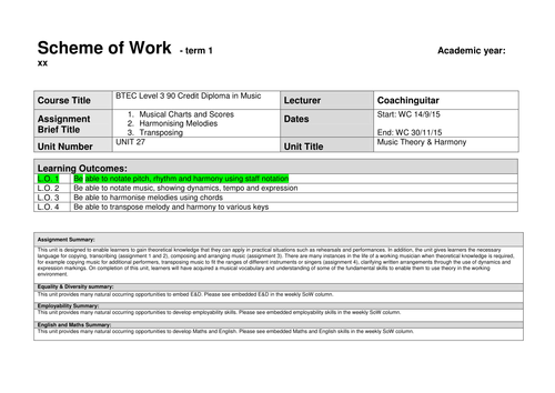 Theory & Harmony - SCHEME OF WORK - term 1