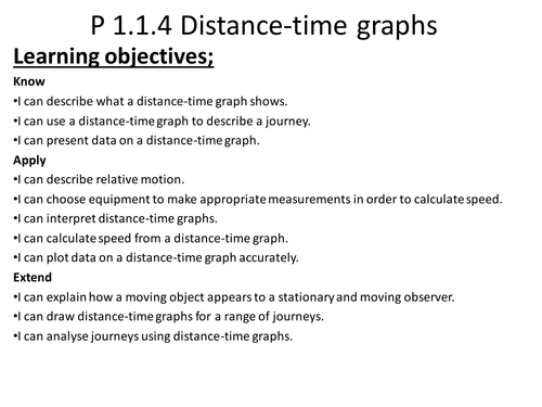 distance-time graphs