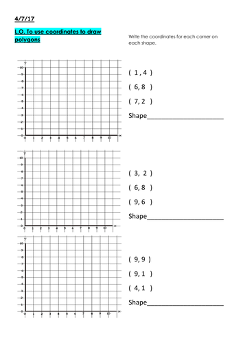 To use coordinates to draw polygons