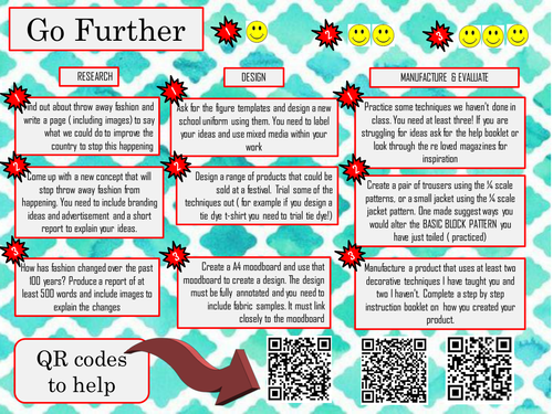 Extended activities for KS3