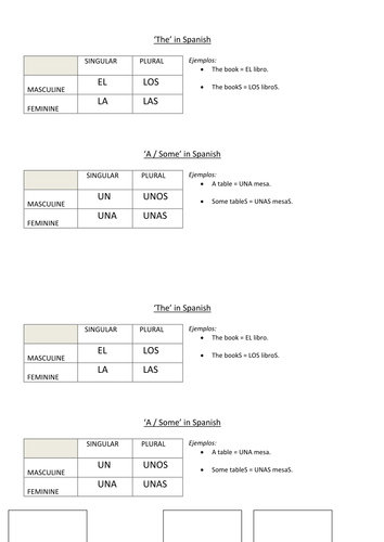 Spanish Year 8 (Listos 1/Mira 1) Module 1: Name, Age, Birthday, Tener, Bag items, 1-31 (6 Resources)