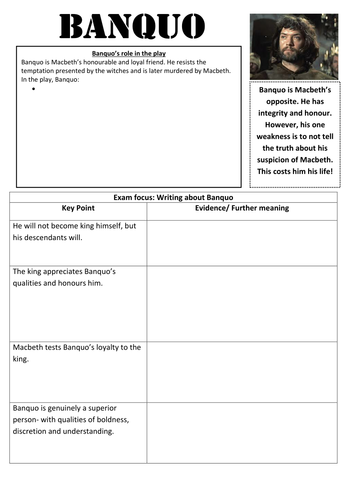 Macbeth Character Profile Essay