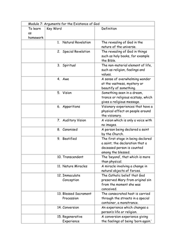 Arguments for the existence of God key words