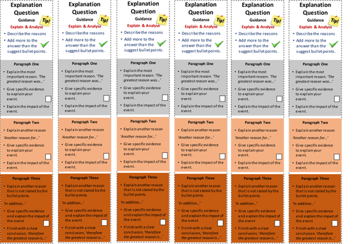 GCSE 9-1 Edexcel Structure Strip- Paper 3 and Paper 2