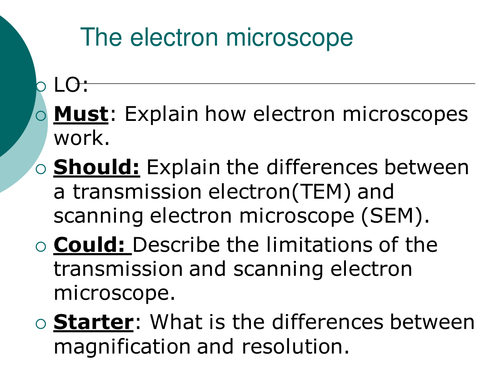 The electron microscope AQA AS Biology
