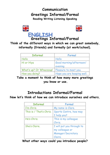 Greetings Formal and Informal English as a Second Language