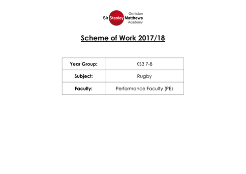 Rugby - Scheme of Work KS3