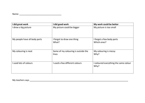 Self Assessment