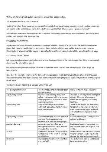 How to write a letter of argument for GCSE