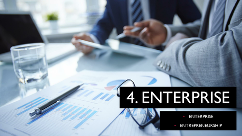 CIE iGCSE Business 0450 Unit 1 Enterprise and Entrepreneurship