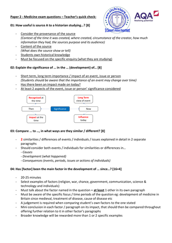 AQA 9-1: Paper 1 & 2 Question break down for teachers (EDITABLE)