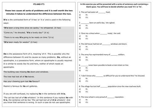 How to Use Its and It's