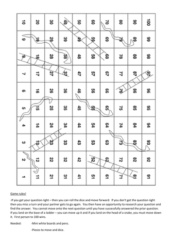 AQA Hydrocarbons Snakes and Ladders Revision Game FT