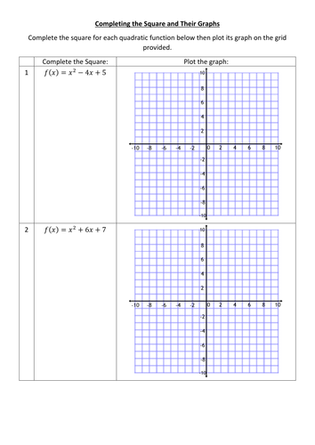 Completing the Square and Their Graphs | Teaching Resources