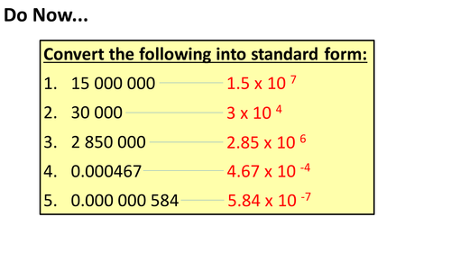 AQA Biology Grade 9 - 1 required practical 1.