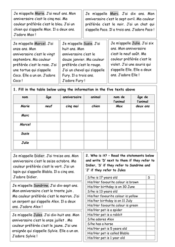 Absolute beginner French - Narrow reading texts with activities on myself