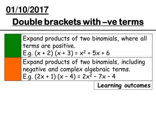 Expanding double brackets with negative terms