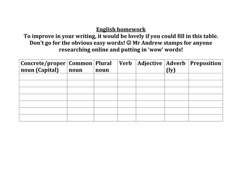 Grammar research year 3