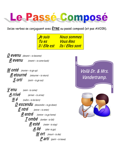 Mr And Mrs Vandertramp Verbs List