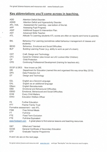 Abbreviations, acronyms, initialisms, glossary of terms used in teaching e,g, ADD, BESD, SEAL, VI...