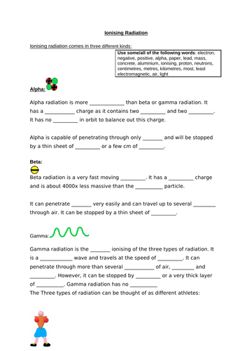 Ionising radiation work pack