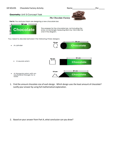 The Chocolate Factory Activity - 3D Volume, Surface Area, and the Net.