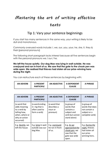Writing Advice - how to write more effectively