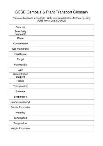 GCSE Biology Unit 2 Glossaries