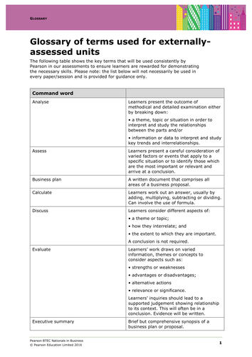 BTEC Unit 2 + Unit 3 NEW SPECIFICATION - Glossary of terms for externally assessed units