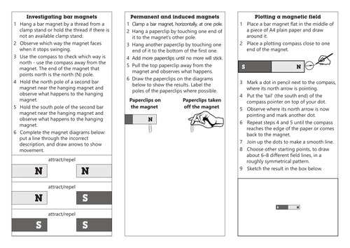 GCSE EDEXCEL PHYSICS CP10a Magnets and magnetic fields