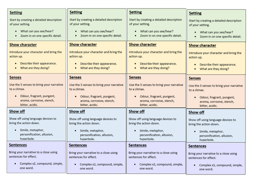 AQA GCSE Language Paper 1 narrative structure support strips | Teaching ...