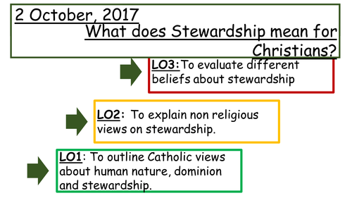1.1.4 Stewardship and Dominion (Catholic/Divergent)