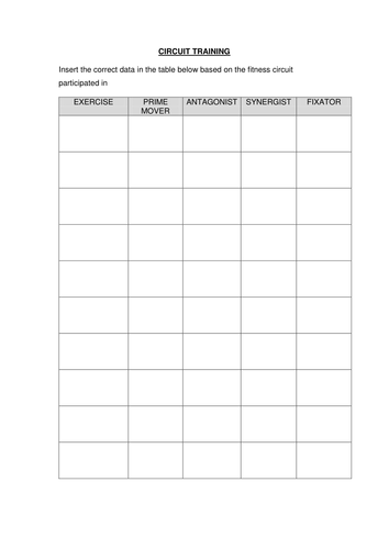 Muscle Actions Circuit Training Task - GCSE P.E