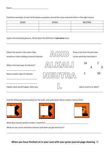 Acids and alkalis