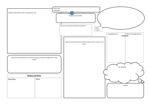 Anthology Poetry overview or revision worksheet (Edexcel)