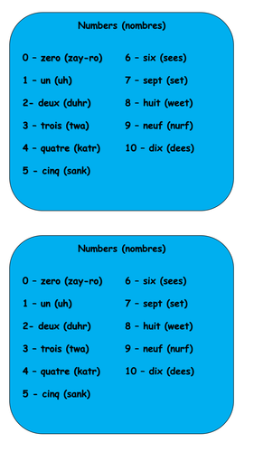 French numbers (0-30)