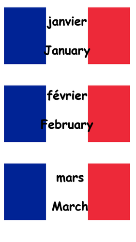 French - Months of the year