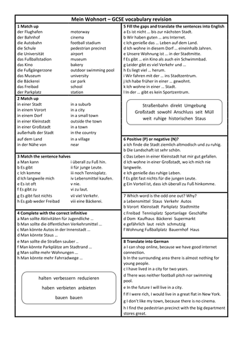 Mein Wohnort GCSE German vocabulary revision - Home, town, neighbourhood and region