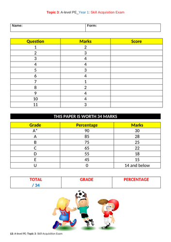 A-level PE EDEXCEL (Spec 2016) Topic 3 Skill Acquisition Exam_AS PE