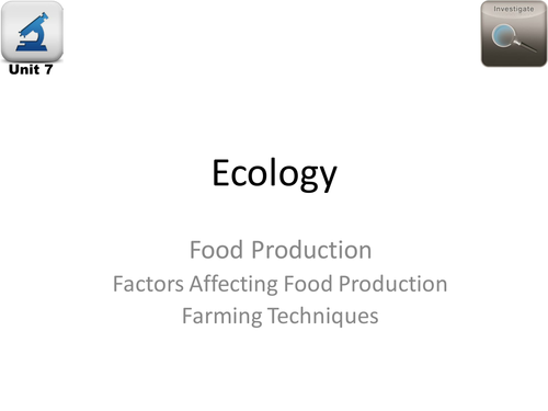 AQA Biology 4.7 Ecology – L16 Food Security and Production