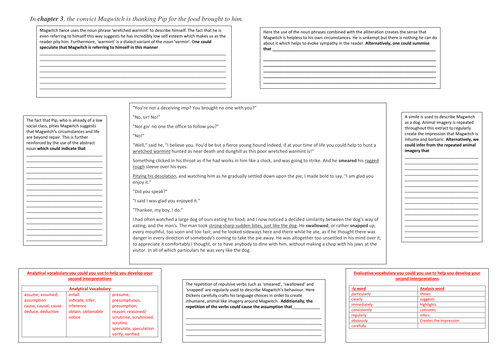 Great expectations: Magwitch close analysis