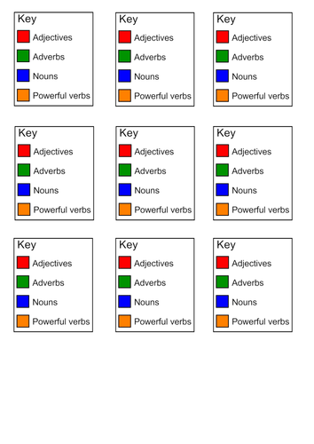 English KS2 Checklist language features